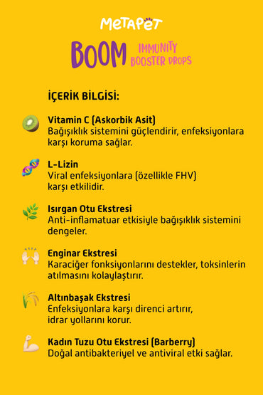 Kediler için Bağışıklık Sistemi Güçlendirici Damla, C Vitamini ve Lizin (Lysine) İçerikli  | SRC: Barcode: 8683941901241