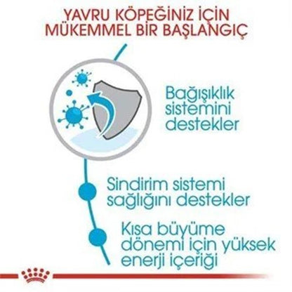 Royal Canin Medium Puppy Yavru Köpek Maması