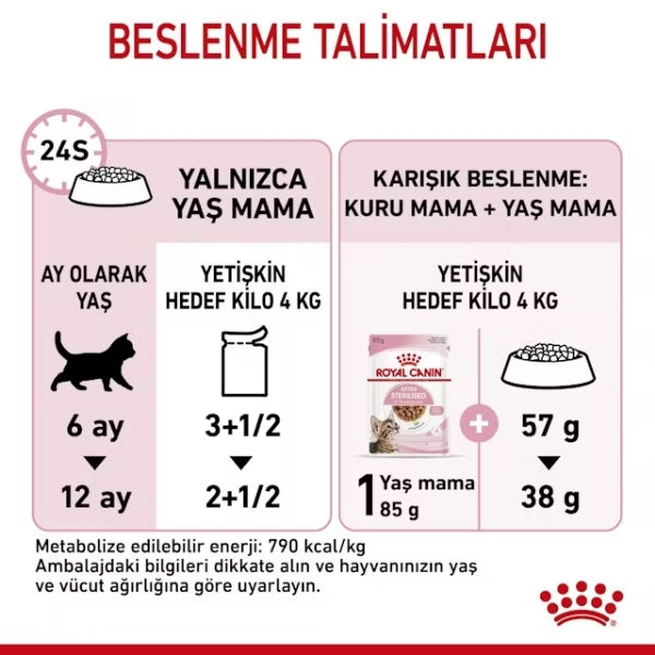 Royal Canin Kitten Sterilised Pouch Kısırlaştırılmış Yavru Konserve Kedi Maması