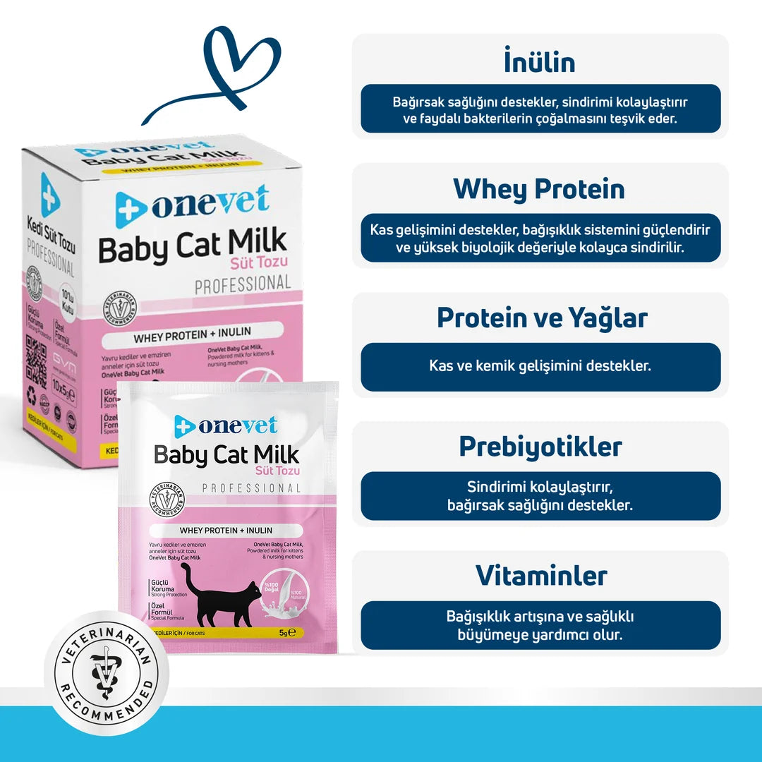 OneVet Baby Cat Milk Sindirim ve Büyüme Destekleyici Yavru ve Anne Kedi Süt Tozu - TEST