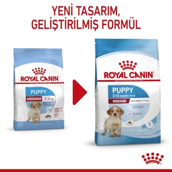 Royal Canin Medium Puppy Yavru Köpek Maması