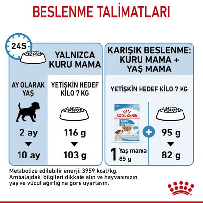 Royal Canin Mini İndoor Puppy Yavru Köpek Maması