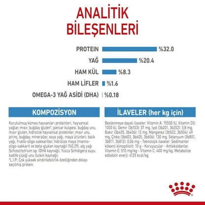 Royal Canin Medium Puppy Yavru Köpek Maması