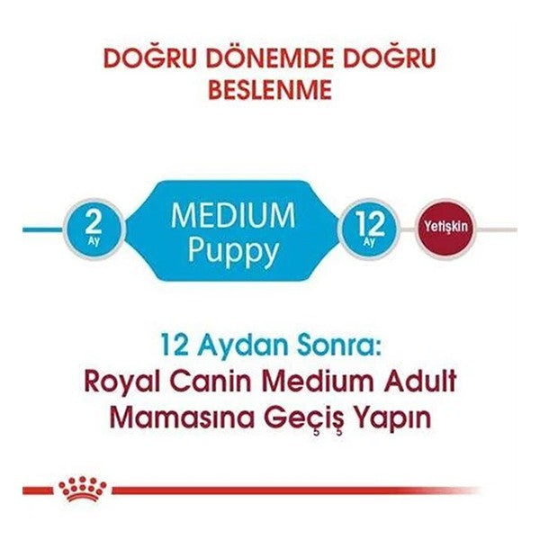 Royal Canin Medium Puppy Yavru Köpek Maması