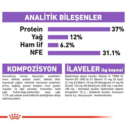Royal Canin Sterilised Yetişkin Kısırlaştırılmış Kedi Maması
