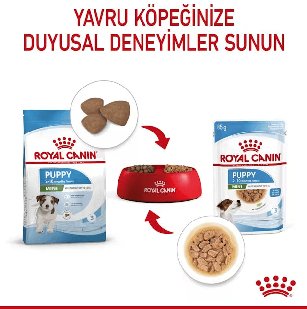 Royal Canin Puppy Mini Gravy Pouch Yavru Köpek Maması