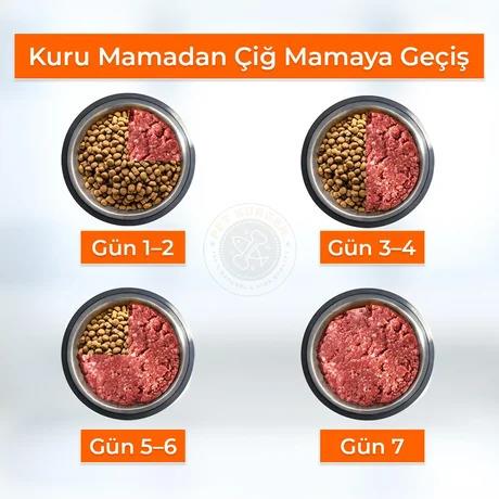 Dogburger Large Breed Doberman