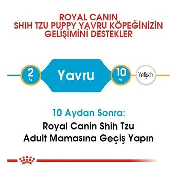 Royal Canin Shihtzu Puppy Yavru Köpek Maması