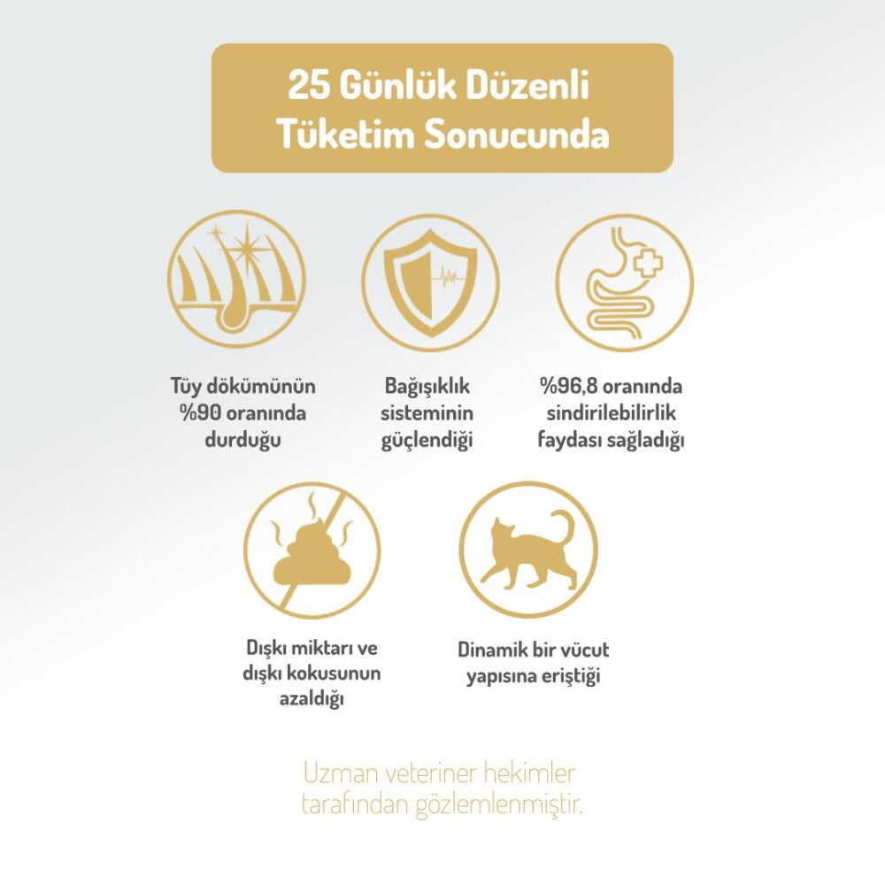 Felicia Düşük Tahıllı Tavuklu Hypoallergenic Kısırlaştırılmış Yetişkin Kedi Maması 2 KG  | SRC: Barcode: 8681299606641