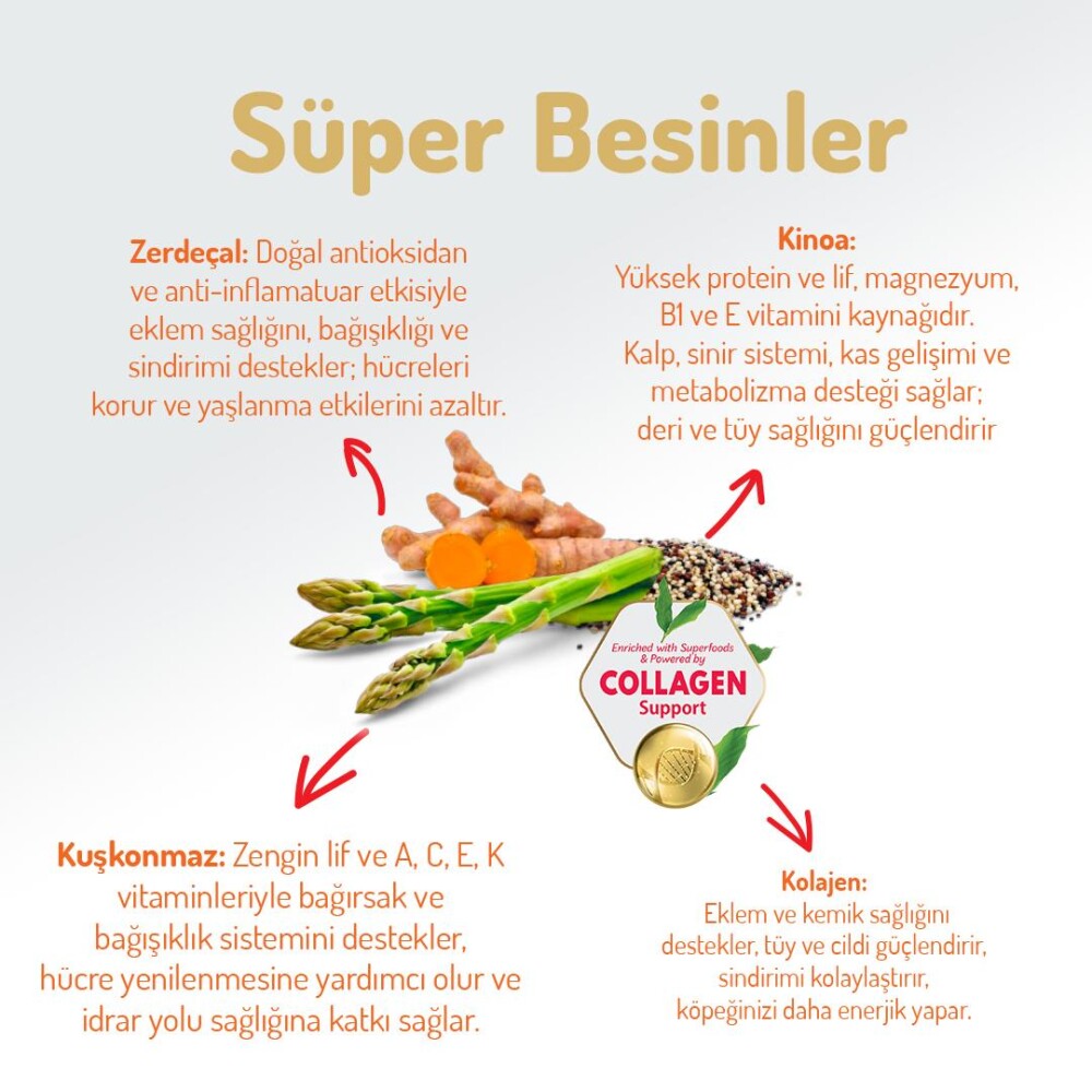 Felicia Kuzulu Pirinçli Düşük Tahıllı Hipoalerjenik Köpek Maması 15 KG  | SRC: Barcode: 8681299601257
