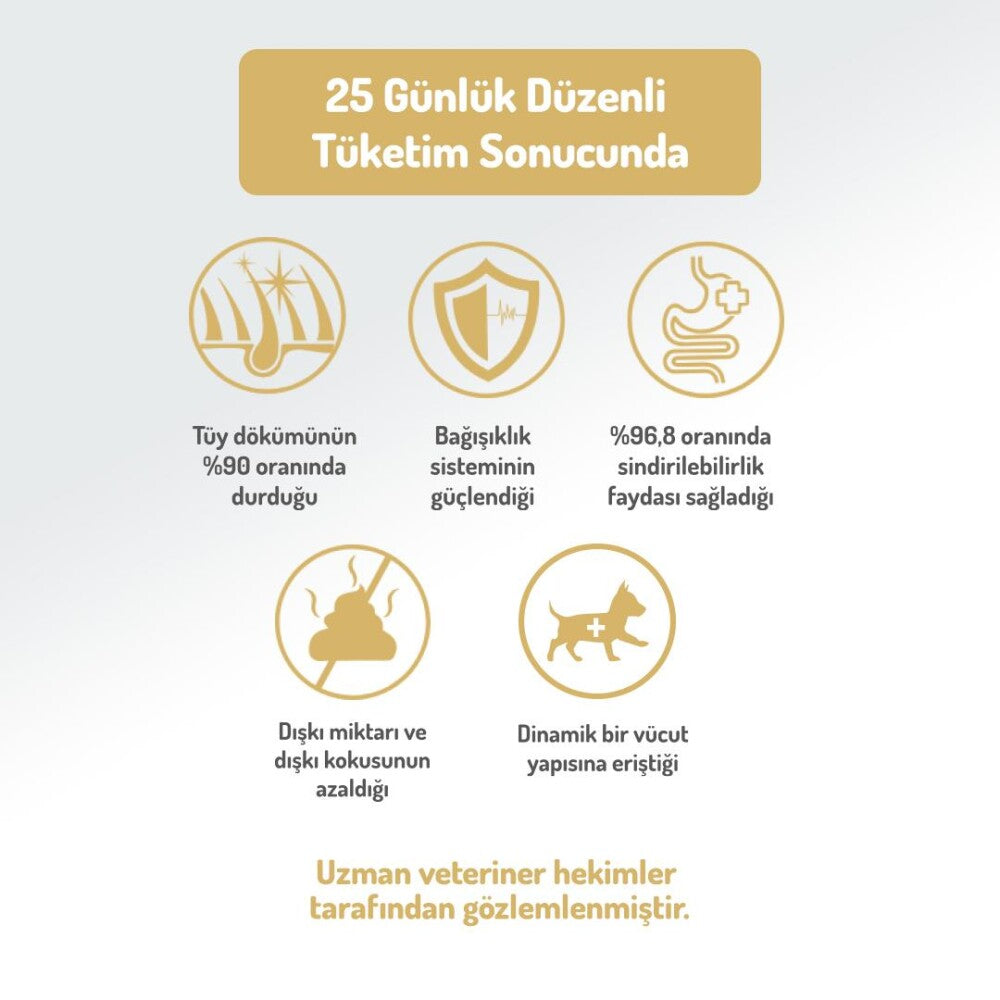 Felicia Kuzulu Pirinçli Düşük Tahıllı Hipoalerjenik Köpek Maması 15 KG  | SRC: Barcode: 8681299601257