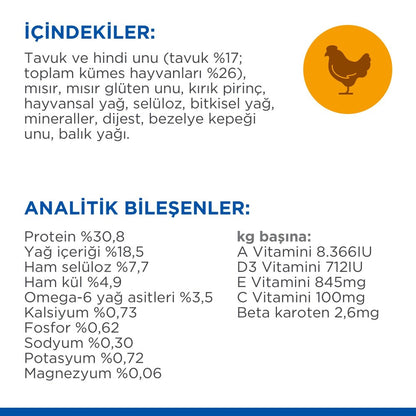 Hill's Science Plan Tüy Yumağı Önleyici Mükemmel Tüyler İçin Tavuklu Kedi Maması 1.5 KG  | SRC: Barcode: 052742069302