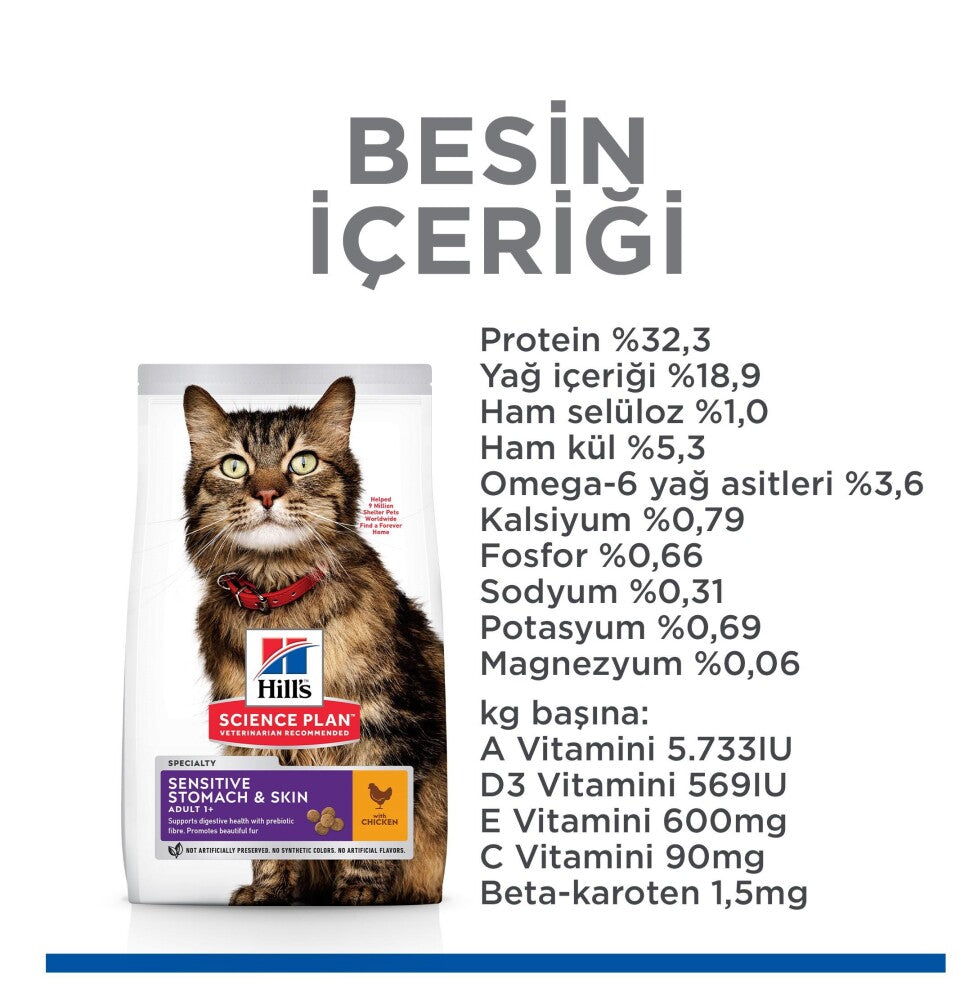 Hill's Science Plan Hassas Mide & Deri Yetişkin Tavuklu Kedi Maması 1.5 KG  | SRC: Barcode: 052742017242
