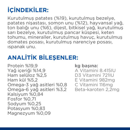 Hill's Science Plan Hipoalerjenik Yetişkin Küçük Ve Mini Irk Somonlu Köpek Maması 1.5 KG  | SRC: Barcode: 052742060903