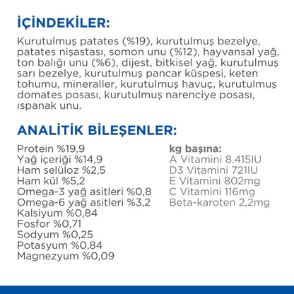 Hill's Science Plan Hypoallergenic Somonlu Orta Irk Yetişkin Köpek Maması 2.5 KG  | SRC: Barcode: 052742061047