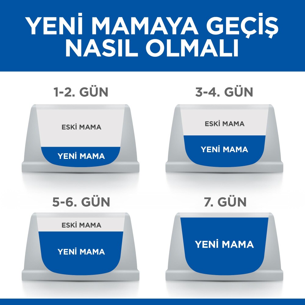 Hill's Science Plan Light Yetişkin Orta Irk Tavuklu Köpek Maması 14 KG  | SRC: Barcode: 052742025834