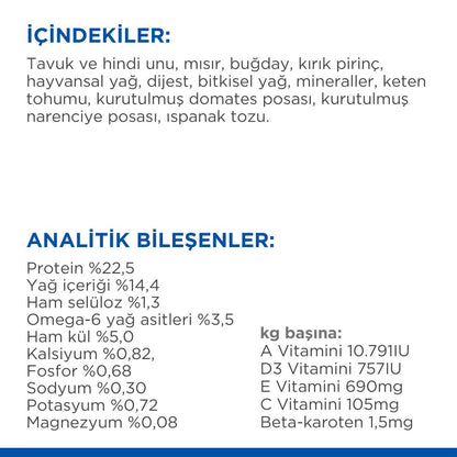 Hill's Science Plan Yetişkin Küçük Ve Mini Irk Tavuklu Köpek Maması 6 KG  | SRC: Barcode: 052742024769