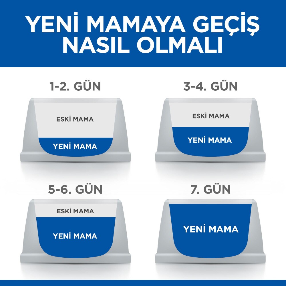 Hill's Science Plan Yetişkin Ton Balıklı Kedi Maması 1.5 KG  | SRC: Barcode: 052742023724