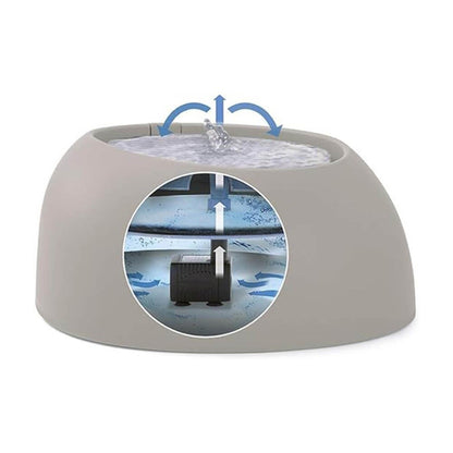 Imac Pet Fountain Kedi Ve Köpek Otomatik Su Kabı Buz Mavisi 2 LT  | SRC: Barcode: 8021799411053