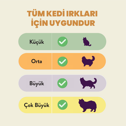 Tavuk Göğüs Ödül Maması