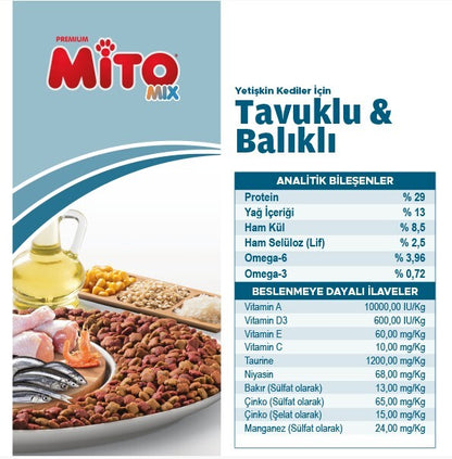 Lamito Mix Adult Cat Tavuklu Ve Balıklı Renkli Taneli Yetişkin Kedi Maması 1 KG  | SRC: Barcode: 8694686405833
