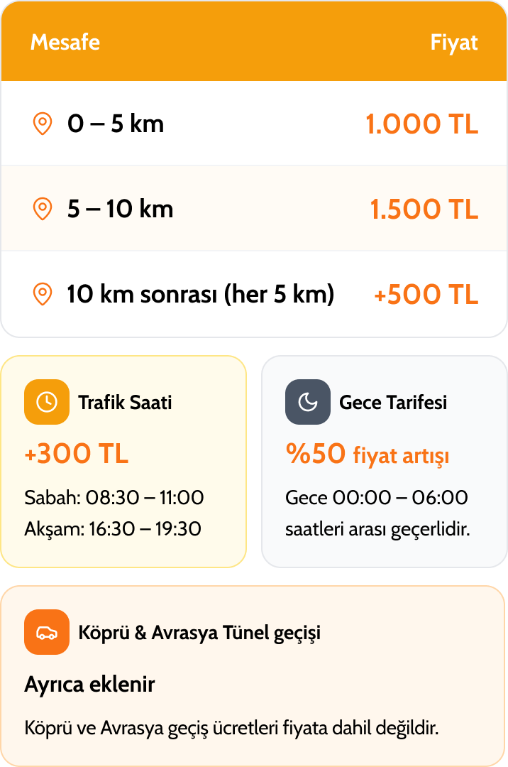 Şehir içi
