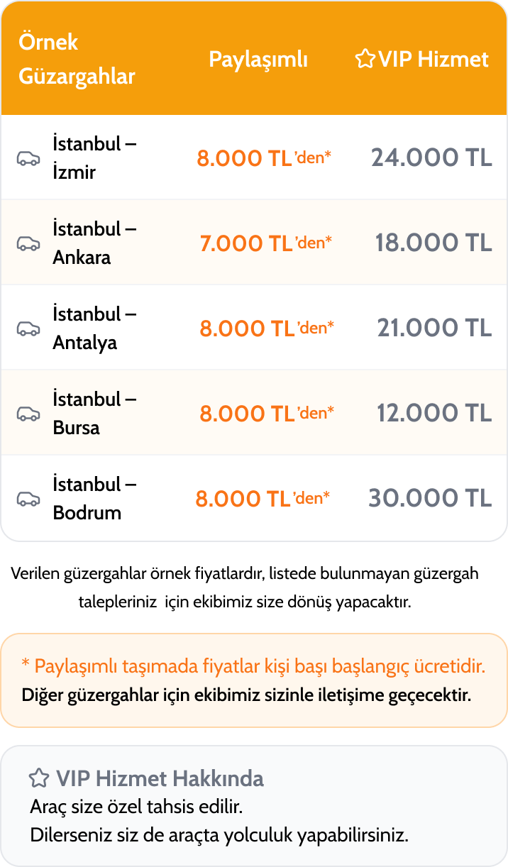 Şehirler arası