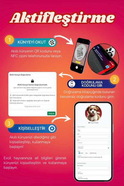 Petkay Köpekler Için Akıllı Künye, Nfc Dijital Isimlik Ve Tasma Künyesi Qr Kod Künye Paslanmaz Çelik Kırmızı Kırmızı  | SRC: Barcode: 869120826064.0