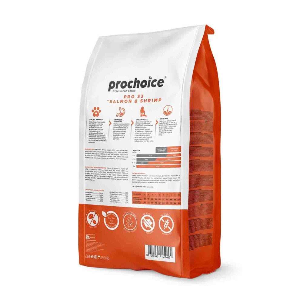 Prochoice Pro 33 Somonlu Ve Karidesli Kısırlaştırılmış Yetişkin Kedi Maması 2 KG  | SRC: Barcode: 8681465601449