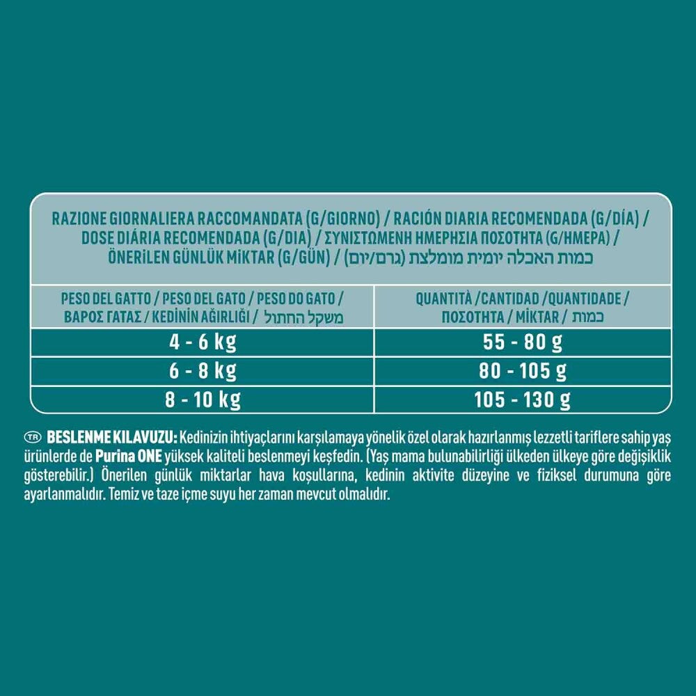 Purina One Sığır Etli Kısırlaştırılmış Kedi Maması 1.5 KG  | SRC: Barcode: 8445290070937