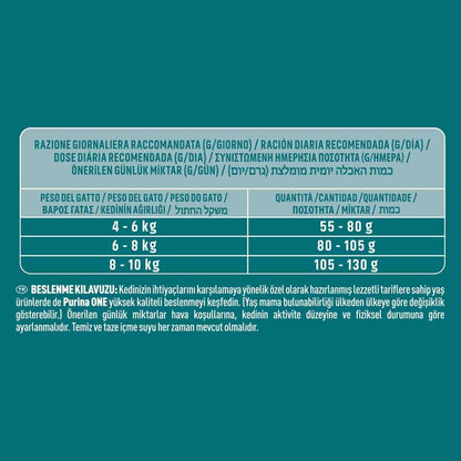 Purina One Sığır Etli Kısırlaştırılmış Kedi Maması 1.5 KG  | SRC: Barcode: 8445290070937