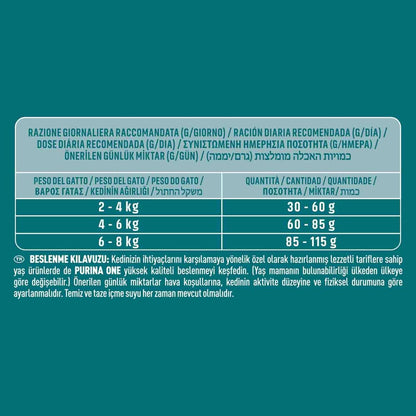 Purina One Tavuklu Yetişkin Kedi Maması 1.5 KG  | SRC: Barcode: 8445290103284