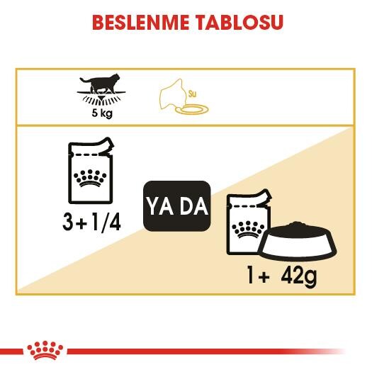 Royal Canin British Shorthair Pouch Yetişkin Kedi Konservesi 85 GR  | SRC: Barcode: 9003579001257