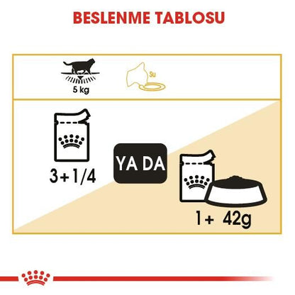 Royal Canin British Shorthair Pouch Yetişkin Kedi Konservesi 85 GR  | SRC: Barcode: 9003579001257