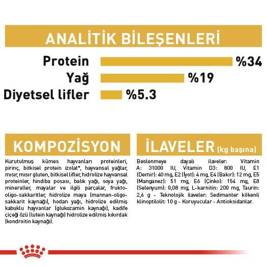 Royal Canin British Shorthair İçin Özel Irk Yetişkin Kedi Maması 2 KG  | SRC: Barcode: 3182550756419