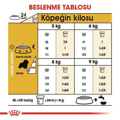 Royal Canin Cavalier King Charles Yetişkin Köpek Maması 1.5 KG  | SRC: Barcode: 3182550743501