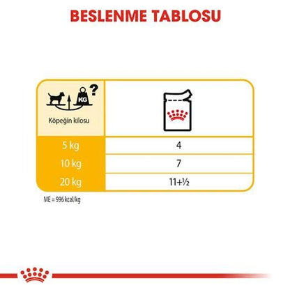 Royal Canin Ccn Dermacomfort Pouch Deri Hassasiyetli Yetişkin Köpek Konservesi 85 GR  | SRC: Barcode: 9003579008829