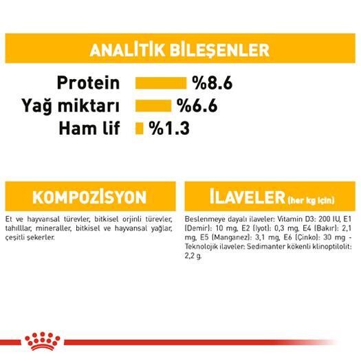 Royal Canin Ccn Dermacomfort Pouch Deri Hassasiyetli Yetişkin Köpek Konservesi 85 GR  | SRC: Barcode: 9003579008829