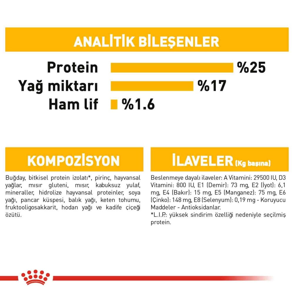 Royal Canin Ccn Dermacomfort Maxi Büyük Irk Yetişkin Köpek Maması 12 KG  | SRC: Barcode: 3182550928540