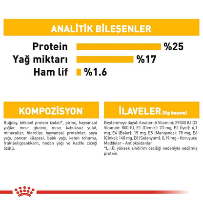 Royal Canin Ccn Dermacomfort Maxi Büyük Irk Yetişkin Köpek Maması 12 KG  | SRC: Barcode: 3182550928540
