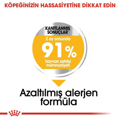 Royal Canin Ccn Dermacomfort Maxi Büyük Irk Yetişkin Köpek Maması 12 KG  | SRC: Barcode: 3182550928540
