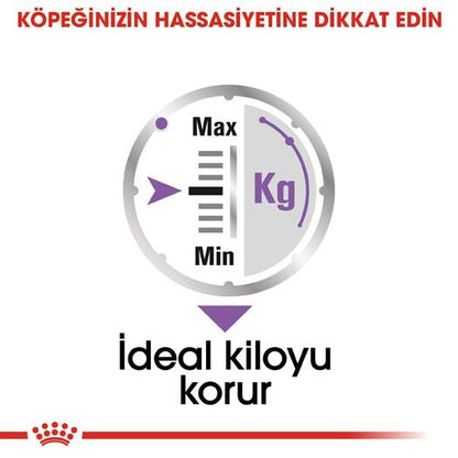 Royal Canin Ccn Exigent Pouch Kısırlaştırılmış Yetişkin Köpek Konservesi 85 GR  | SRC: Barcode: 9003579008744