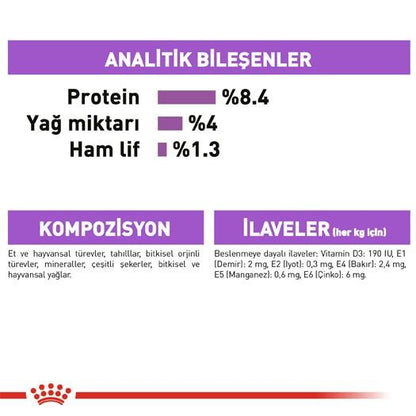 Royal Canin Ccn Sterilised Pouch Kısırlaştırılmış Yetişkin Köpek Konservesi 85 GR TEKLI  | SRC: Barcode: 9003579008744