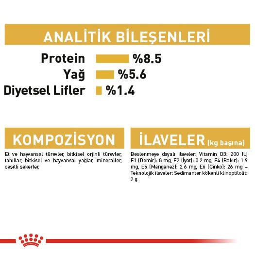 Royal Canin Chihuahua Adult Pouch Yetişkin Köpekler İçin Konserve 85 GR  | SRC: Barcode: 9003579001516