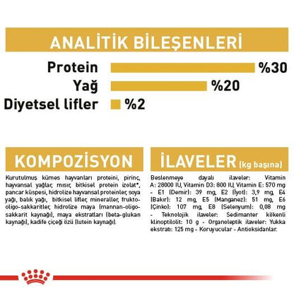 Royal Canin Chihuahua Yavru Köpek Maması 1.5 KG  | SRC: Barcode: 3182550722544