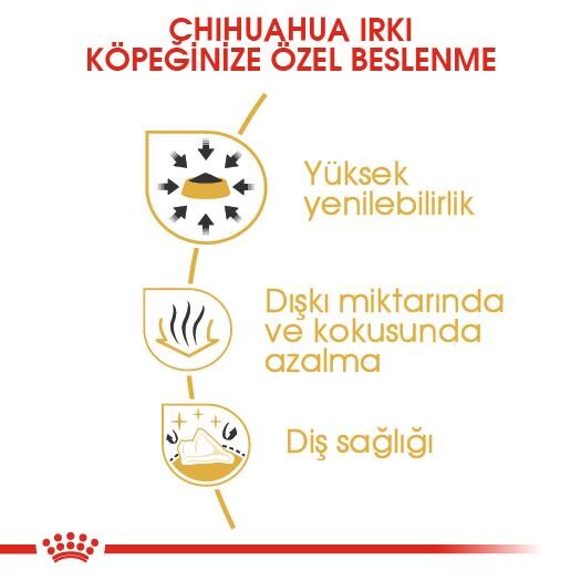 Royal Canin Chihuahua Yetişkin Köpek Maması 1.5 KG  | SRC: Barcode: 3182550728102