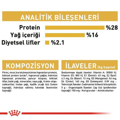 Royal Canin Chihuahua Yetişkin Köpek Maması 1.5 KG  | SRC: Barcode: 3182550728102