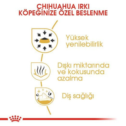 Royal Canin Chihuahua Yetişkin Köpek Maması 1.5 KG  | SRC: Barcode: 3182550728102