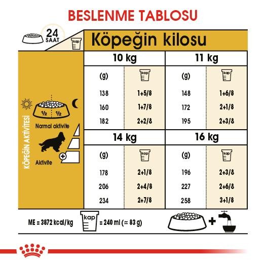 Royal Canin Cocker Özel Irk Yetişkin Köpek Maması 3 KG  | SRC: Barcode: 3182550743709