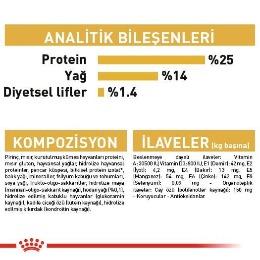 Royal Canin Cocker Özel Irk Yetişkin Köpek Maması 3 KG  | SRC: Barcode: 3182550743709